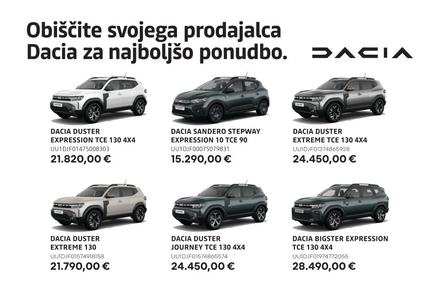 Super ponudba novih vozil Dacia